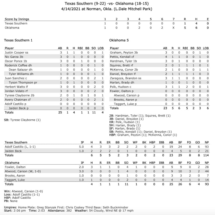 Screen Shot 2021-04-14 at 8.48.31 PM